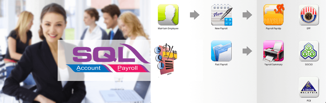 SQL Payroll