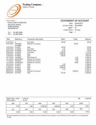 01 Customer Statement Monthly Basis
