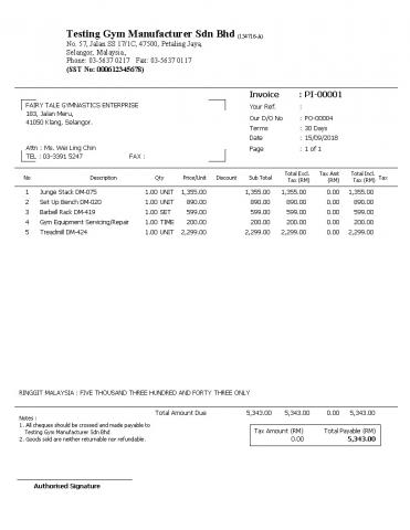 01 Tax Invoice (Summary) SST